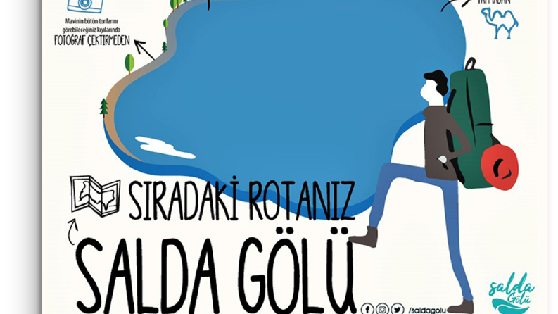 İnfografi Tasarımı