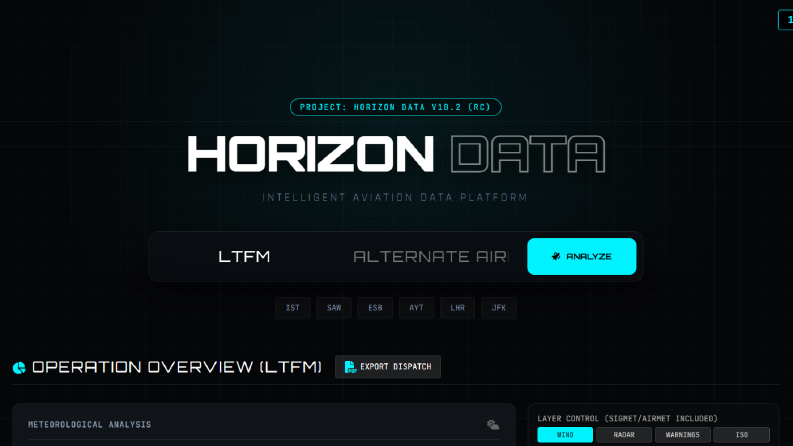 Horizon Data - Web Site Yazılım