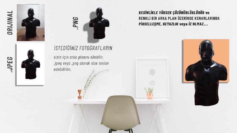 FOTOĞRAF & DÜZENLEME PORTFOLYOM