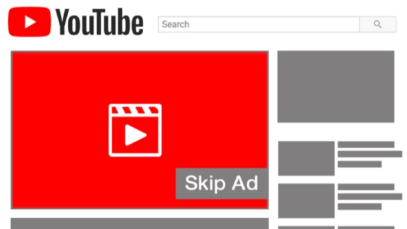 youtube reklamı