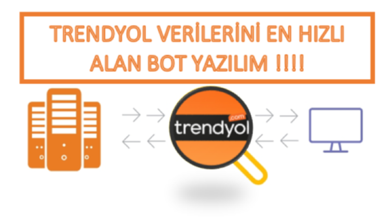 Pazar Yeri Siteleri Veri Alma