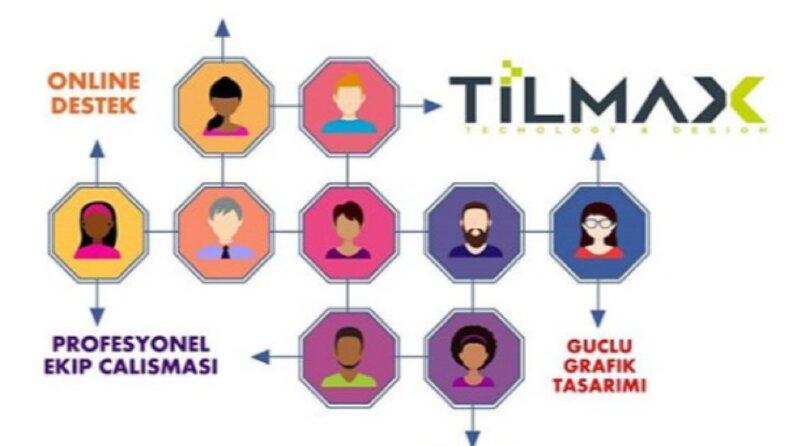 İş örneğim