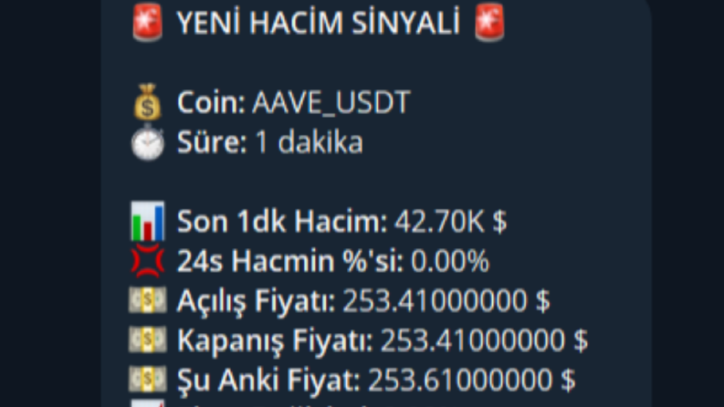Gateio Hacim Kontrol Botu 