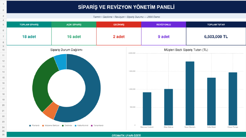 Sipariş ve Revizyon Takip Sistemi