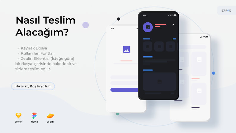 Nasıl Teslim Alacağım?