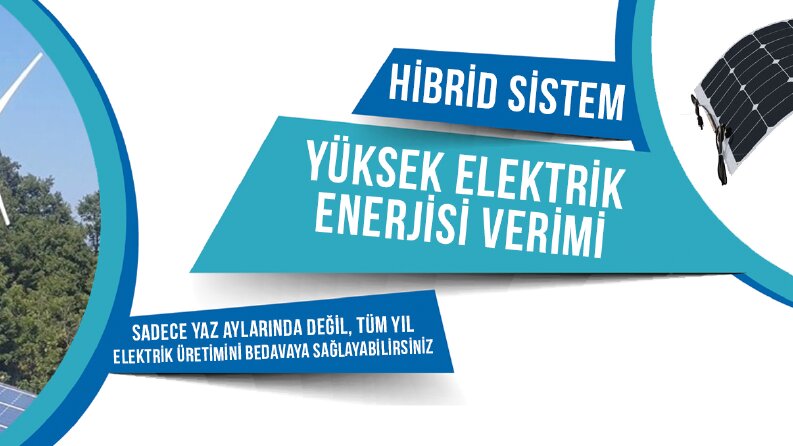 Reklam & Banner Tasarımı