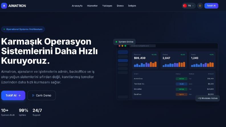 Aimatron.to Çok Dilli Özel Kurumsal Web Deneyimi