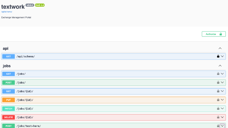 Django Rest API Backend Uygulamaları