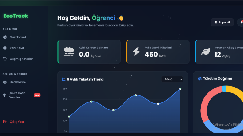 SQL Veritabanı ve Karbon Ayak İzi Raporlama Sistemi