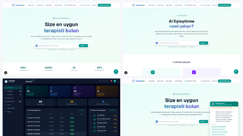  Full-Stack Web Uygulama Geliştirme