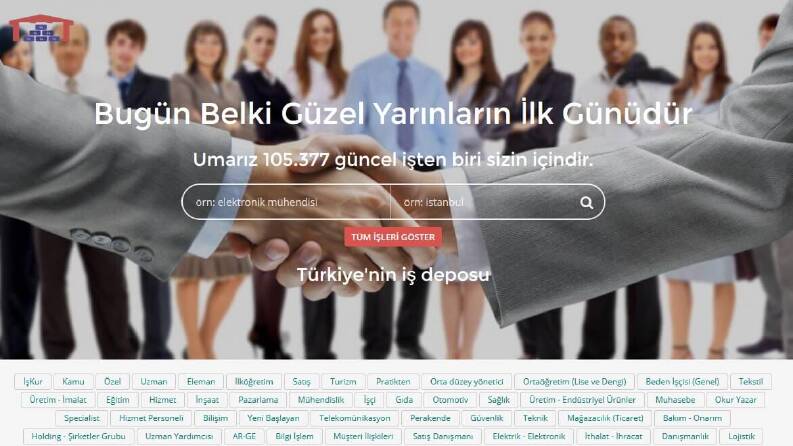 Sosyal Medya Yönetimi