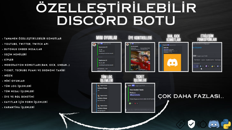 Özelleştirilebilir Discord Botu