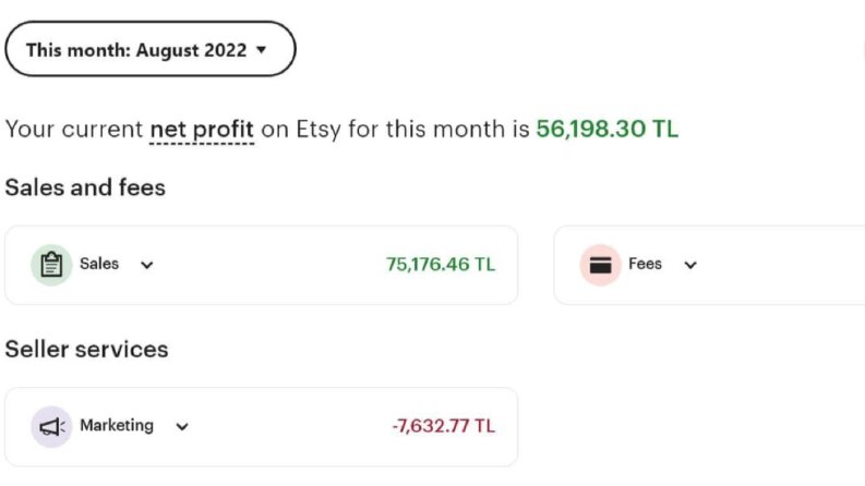 Etsy'de Bazı İstatisliklerim 
