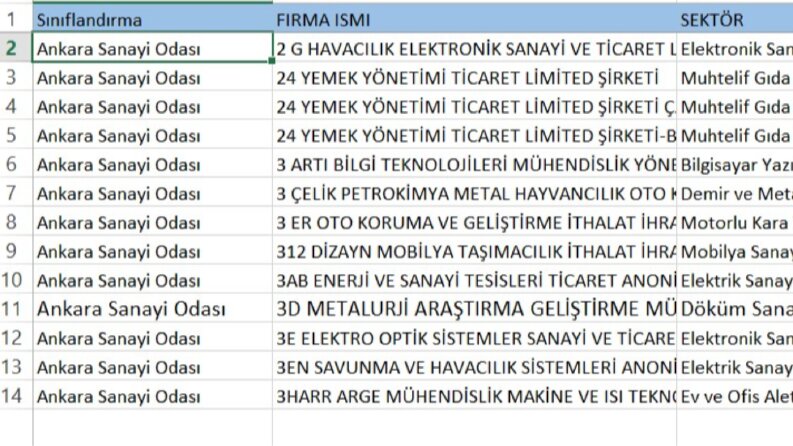 İş örneğim