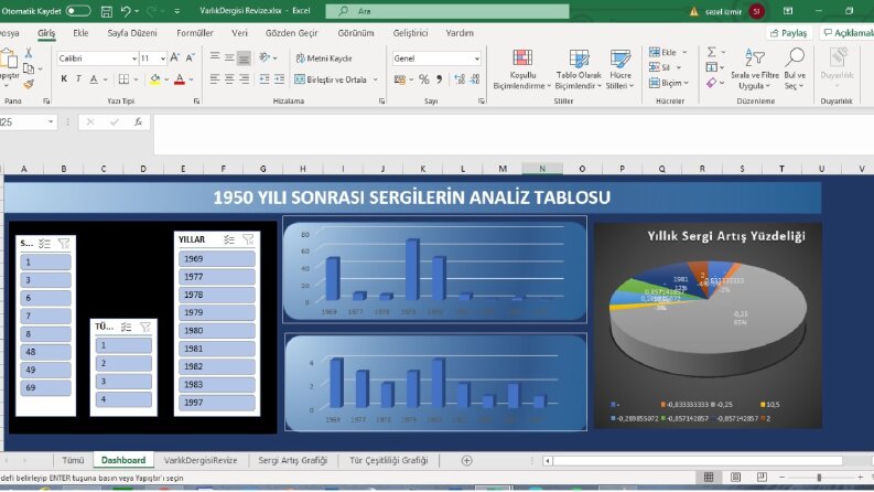 Excel & Veri Girişi Uzmanı
