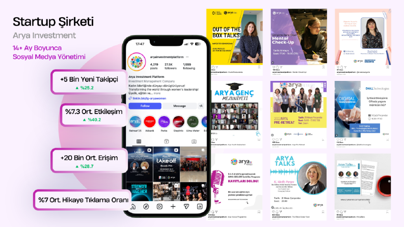 Sosyal Medya Yönetimi - Startup