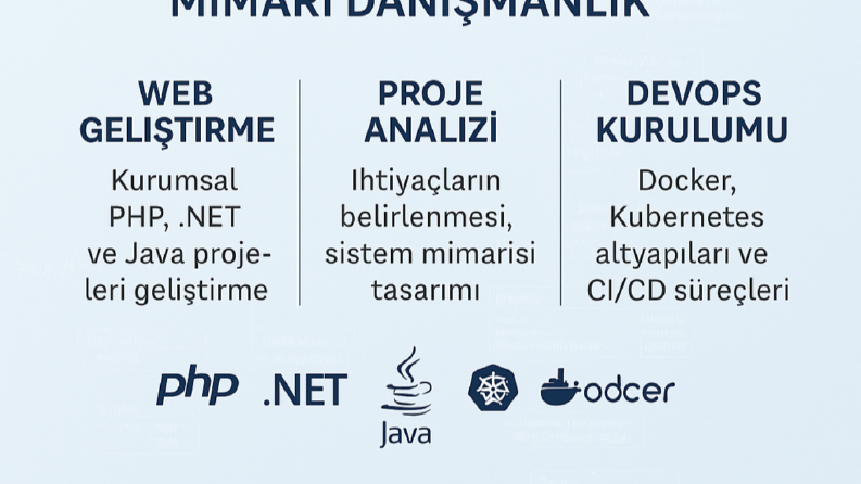 Modern, Güvenli ve Ölçeklenebilir Web Uygulamaları Geliştiri