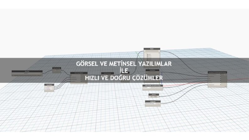 Revit ile BIM Tabanlı Modelleme