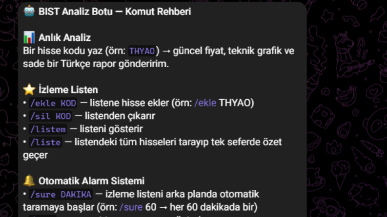 Algoritmik Piyasa İzleme ve Veri Analitiği Aracı