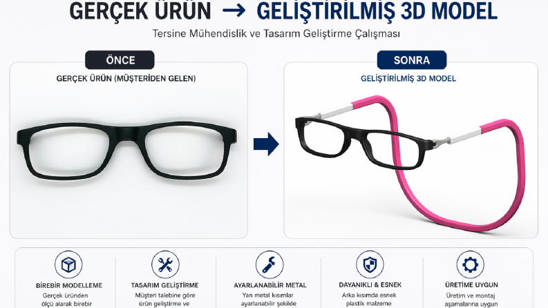 Gerçek Üründen 3D Modelleme ve Tasarım Geliştirme