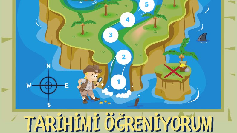 Oyunlarınızı Tasarlayalım