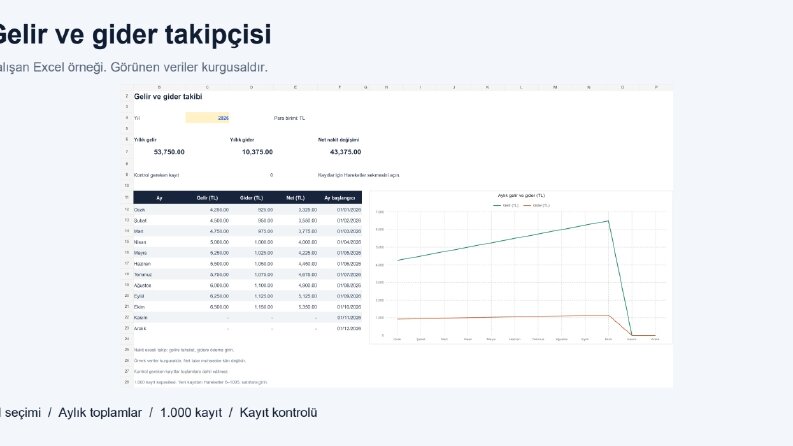 Gelir ve Gider Takipçisi - Excel Örnek Çalışma
