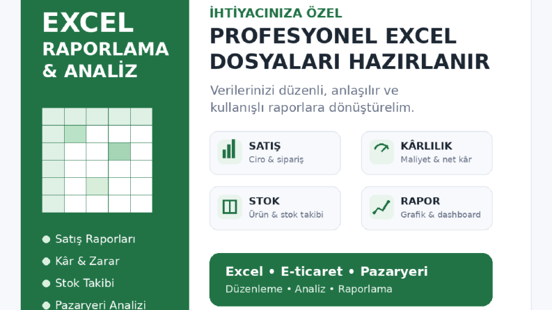 Excel Veri Düzenleme, Raporlama ve Formül İşlemleri