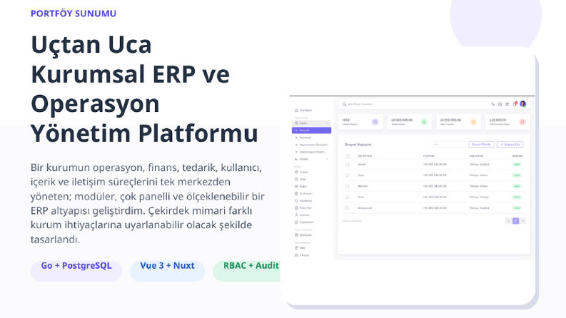 Uçtan Uca Kurumsal ERP ve Operasyon Yönetim Platformu