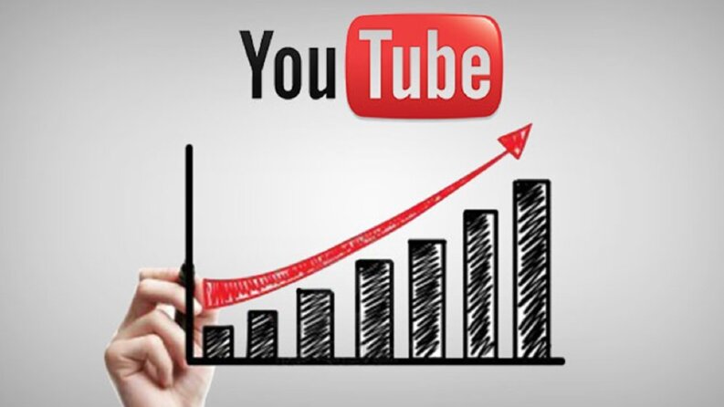 YouTube SEO