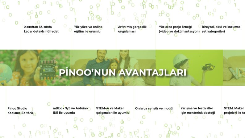 Pinoo Web Banner Tasarımı