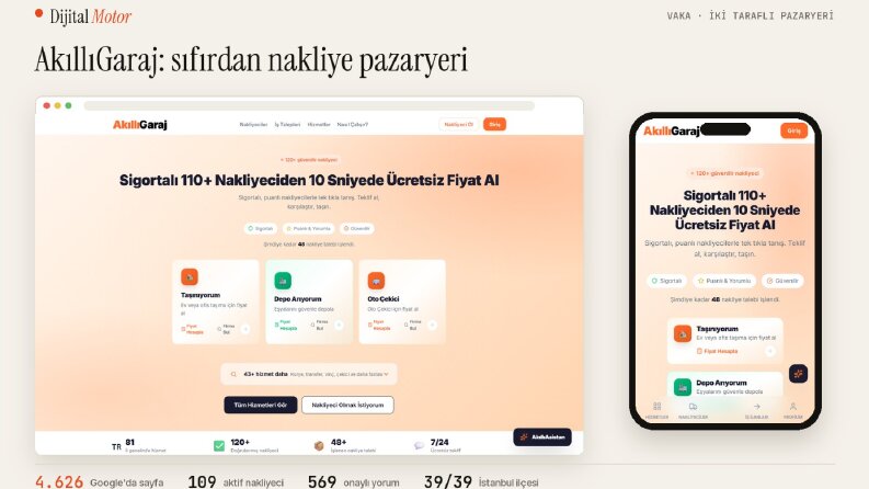 AkıllıGaraj - Sıfırdan Nakliye Pazaryeri