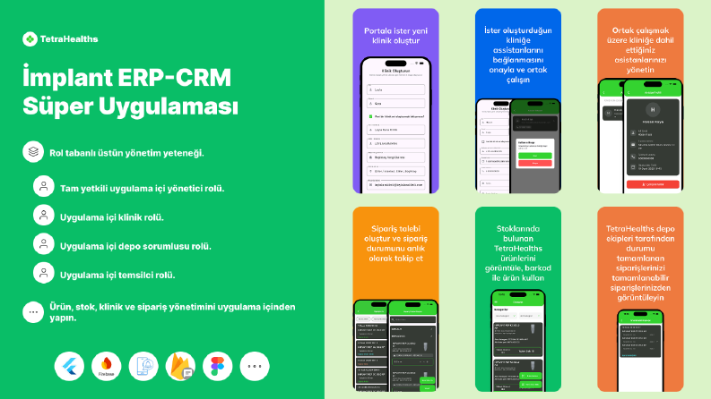 İmplant ERP-CRM: Çok Fonksiyonlu Süper Uygulama