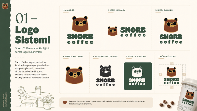 Snorb Coffee - Konsept Branding Kit