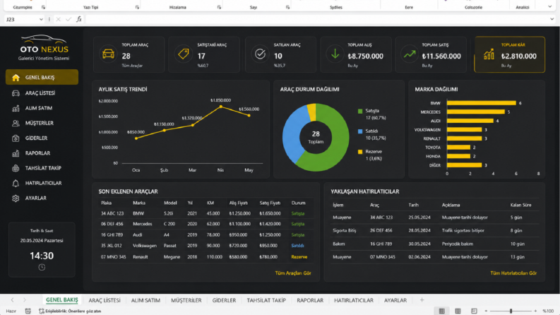 OTO NEXUS — Galerici Yönetim ve Araç Takip Sistemi