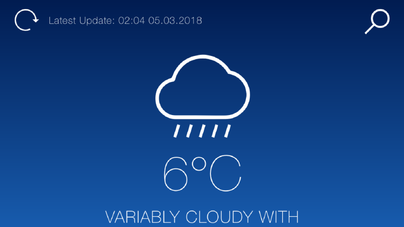 Weather Forecast Basic App