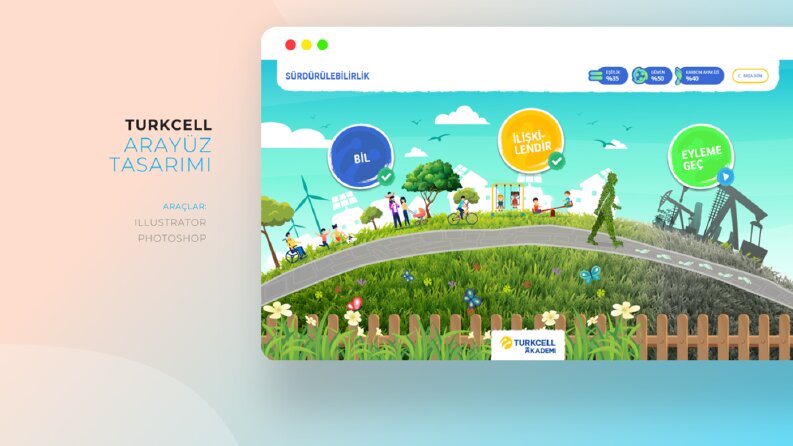 Turkcell - Oyunlaştırılmış Eğitim Arayüzü