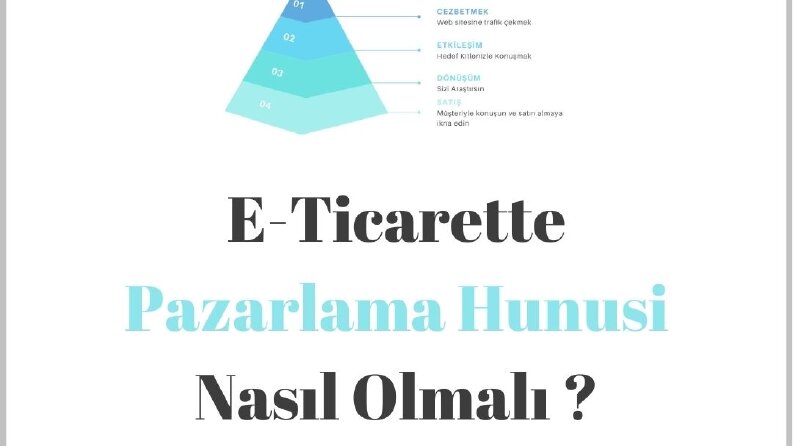 Sosyal Medya Reklamları