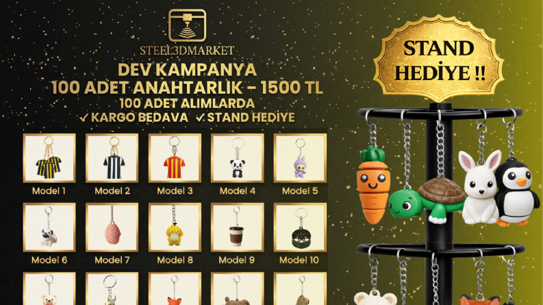 Çoklu Satış Odaklı Banner Tasarım
