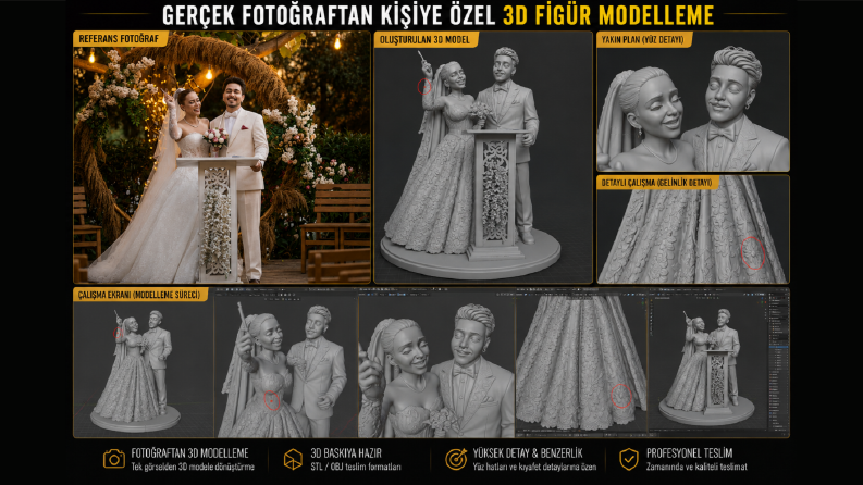 Fotoğraftan Kişiye Özel 3D Figür Modelleme