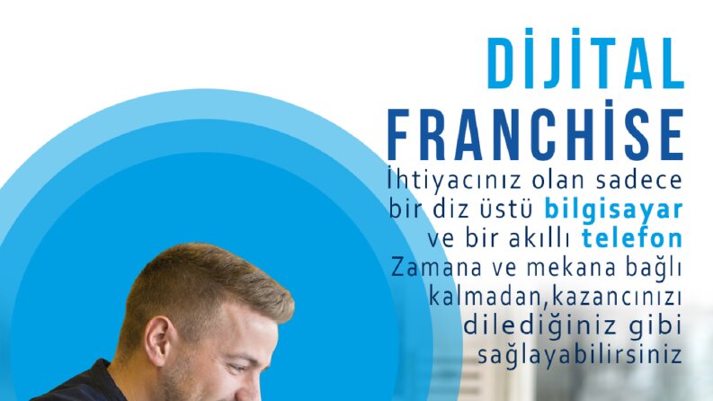 Sosyal Medya Post Tasarımları 