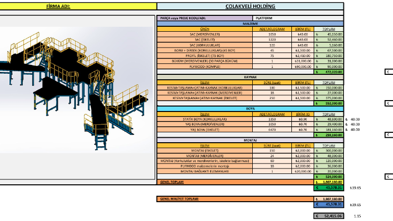 Proje Teklif Dosyası ve Maliyet Analizi Çalışmam