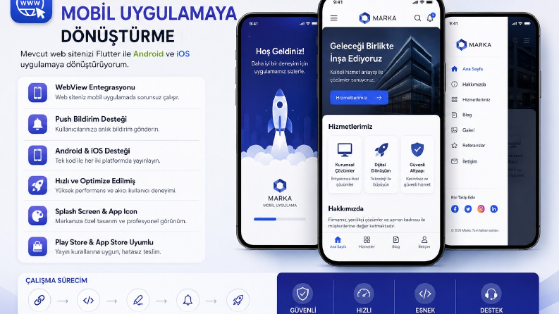 Kurumsal Web Sitesini Android ve iOS Uygulamaya Dönüştürme