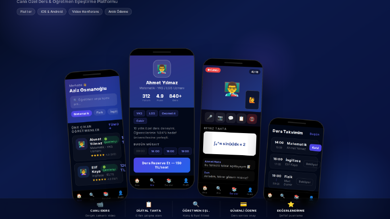 DersLink – Canlı Özel Ders Platformu