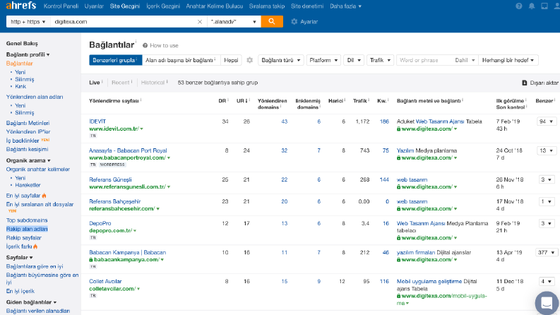 Ahref Backlinks