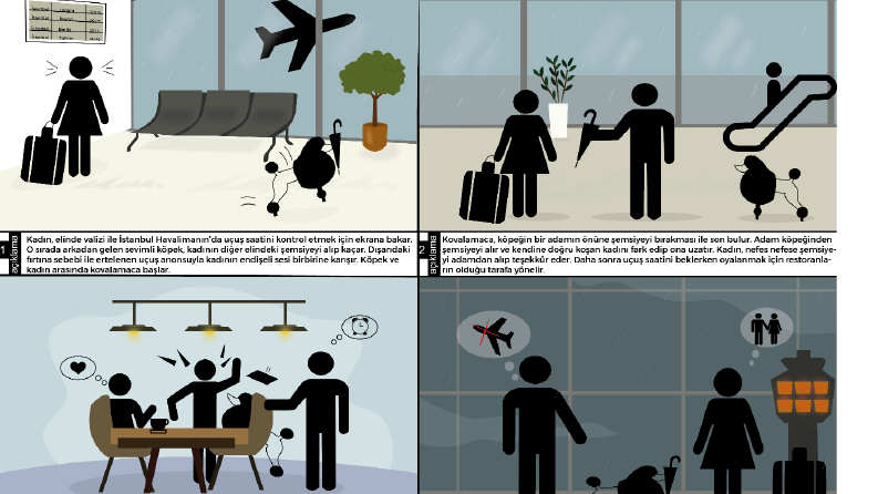 Pigtogramlar İle Storyboard Tasarımı