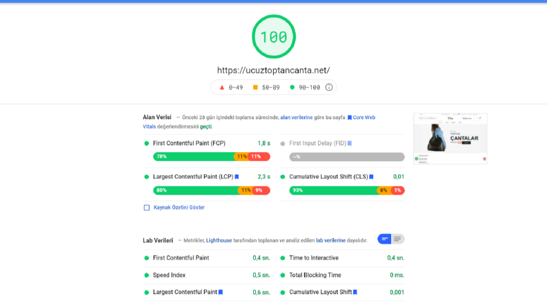 ucuztoptancanta.net  Litespeed Optimizasyonu