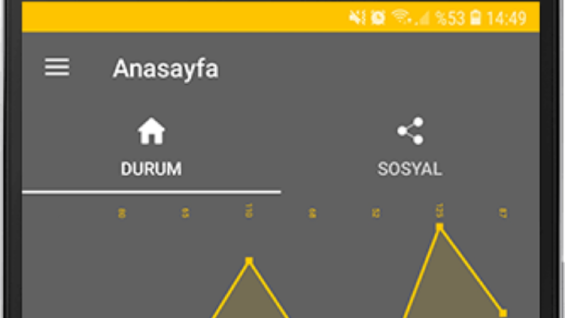 İş örneğim