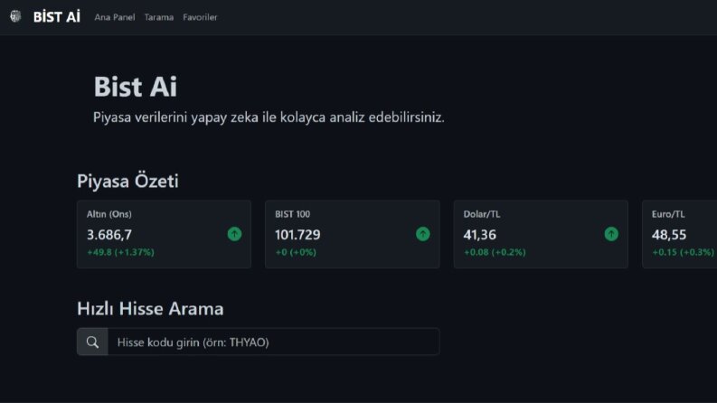 Finans Veri Otomasyon Paneli