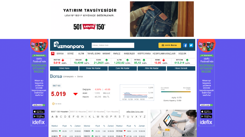 uzmanpara.milliyet.com.tr