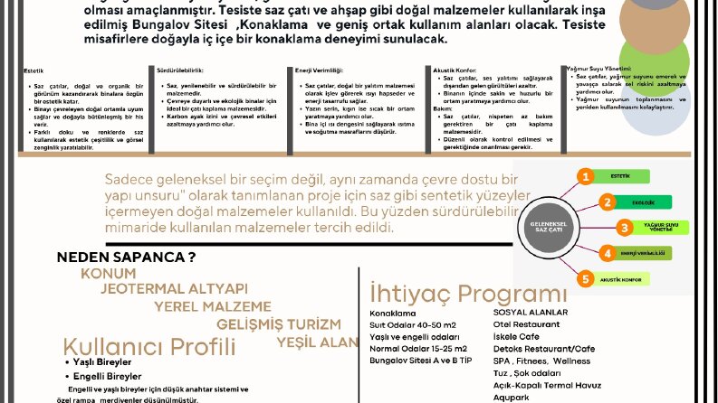 PAFTA TASARIMI 